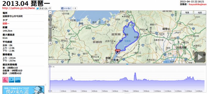 2013_04_biwaichi_course