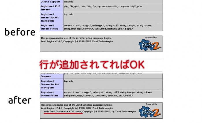有効化。めでたしめでたし。