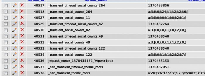 Transients_SharedCount_db_example