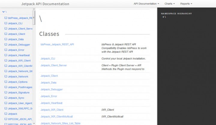 Jetpack WordPress Plugin API ドキュメント